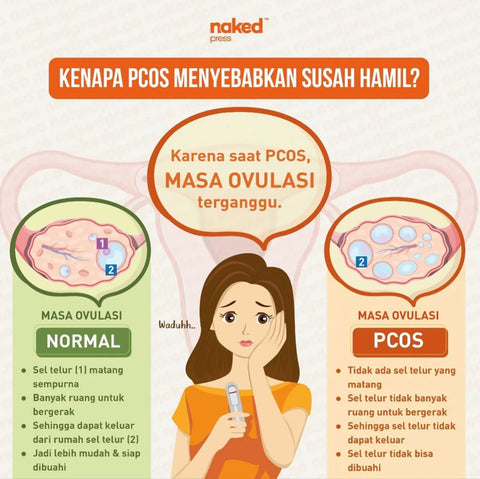 kenapa pcos susah hamil