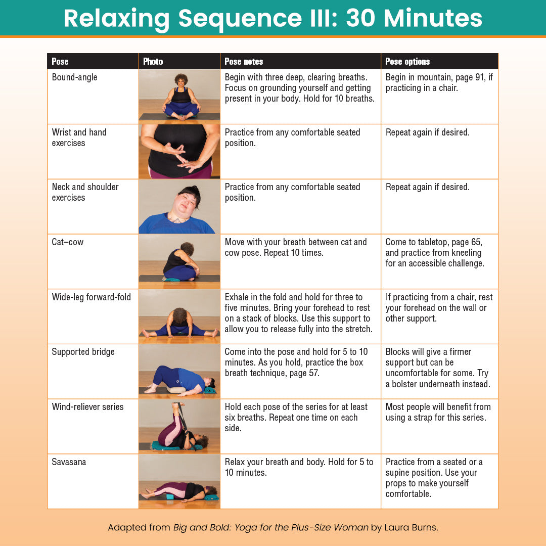 Relaxing yoga sequence 3 infographic