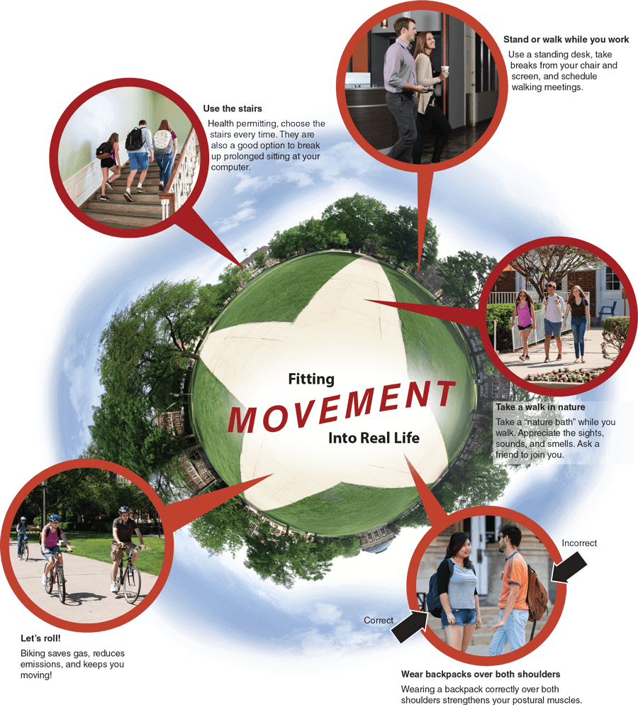 Figure 2.4 Get creative with how to fit movement into your daily life on campus.