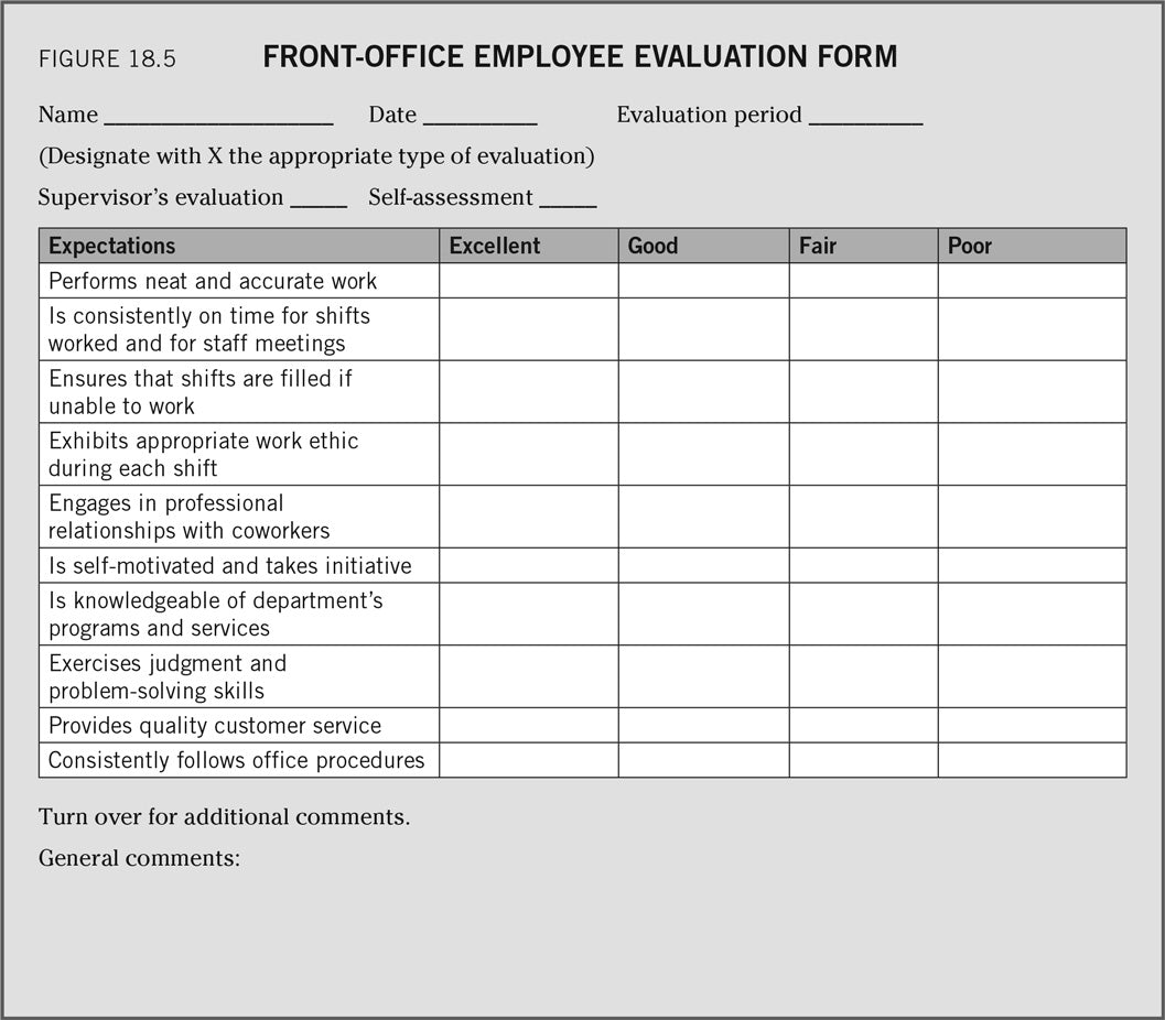 Figure 18.5 Front-Office Employee Evaluation Form