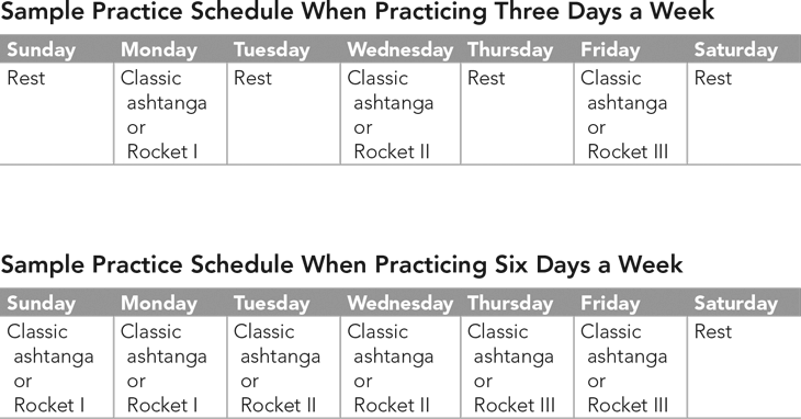 Sample Practice Schedules When Practicing Three Days a Week and Six Days a Week