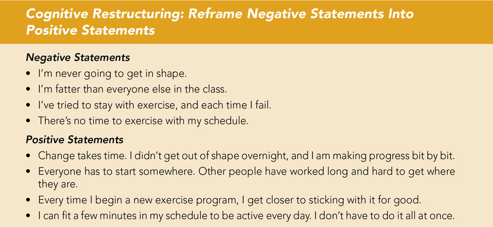 Cognitive Restructuring: Reframe Negative Statements Into ­Positive Statements Negative Statements I’m never going to get in shape. I’m fatter than everyone else in the class. I’ve tried to stay with exercise, and each time I fail. There’s no time to exercise with my schedule. Positive Statements Change takes time. I didn’t get out of shape overnight, and I am making progress bit by bit. Everyone has to start somewhere. Other people have worked long and hard to get where they are. Every time I begin a new exercise program, I get closer to sticking with it for good. I can fit a few minutes in my schedule to be active every day. I don’t have to do it all at once.