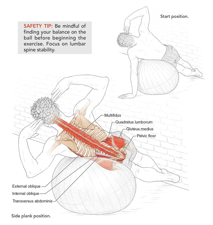 Side Plank on Ball