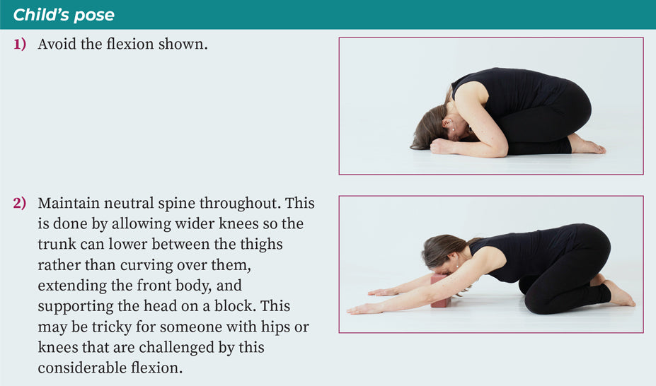 Child’s pose 1) Avoid the flexion shown. 2) Maintain neutral spine throughout. This is done by allowing wider knees so the trunk can lower between the thighs rather than curving over them, extending the front body, and supporting the head on a block. This may be tricky for someone with hips or knees that are challenged by this considerable flexion.