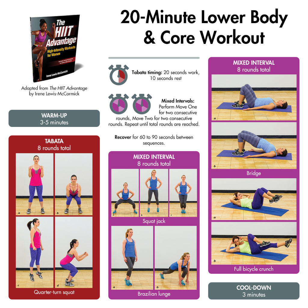 20-Minute Lower Body & Core HIIT Workout – Human Kinetics