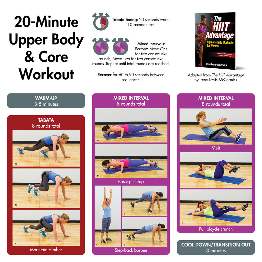 20-Minute Upper Body & Core HIIT Workout