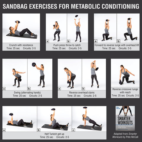Sandbag exercises for metabolic conditioning – Human Kinetics Canada