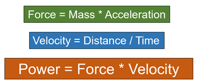 Critical Power/Velocity Calculator — EM-SportScience