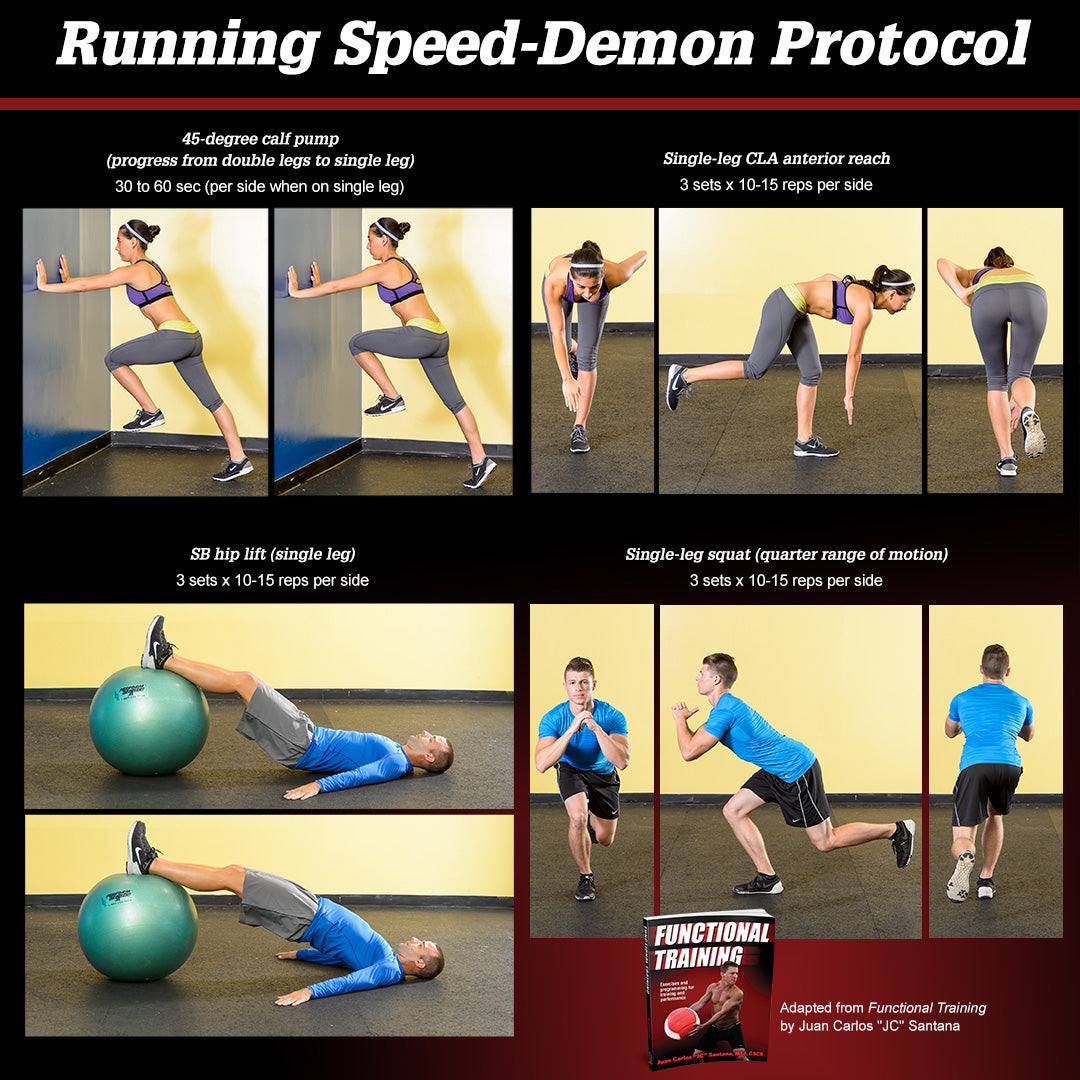 Running Speed-Demon Protocol – Human Kinetics Canada