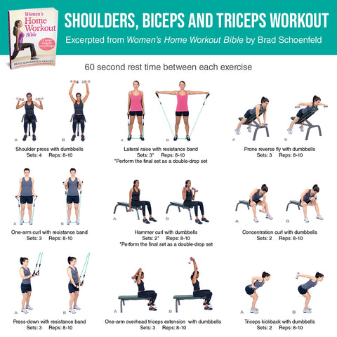 Bis and tris  Tricep workout women, Bicep and tricep workout, Gym workout  plan for women