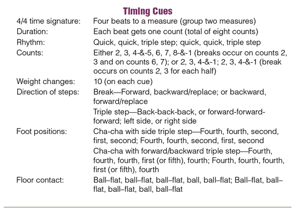 Rhythmic Step Pattern for Cha-Cha – Human Kinetics