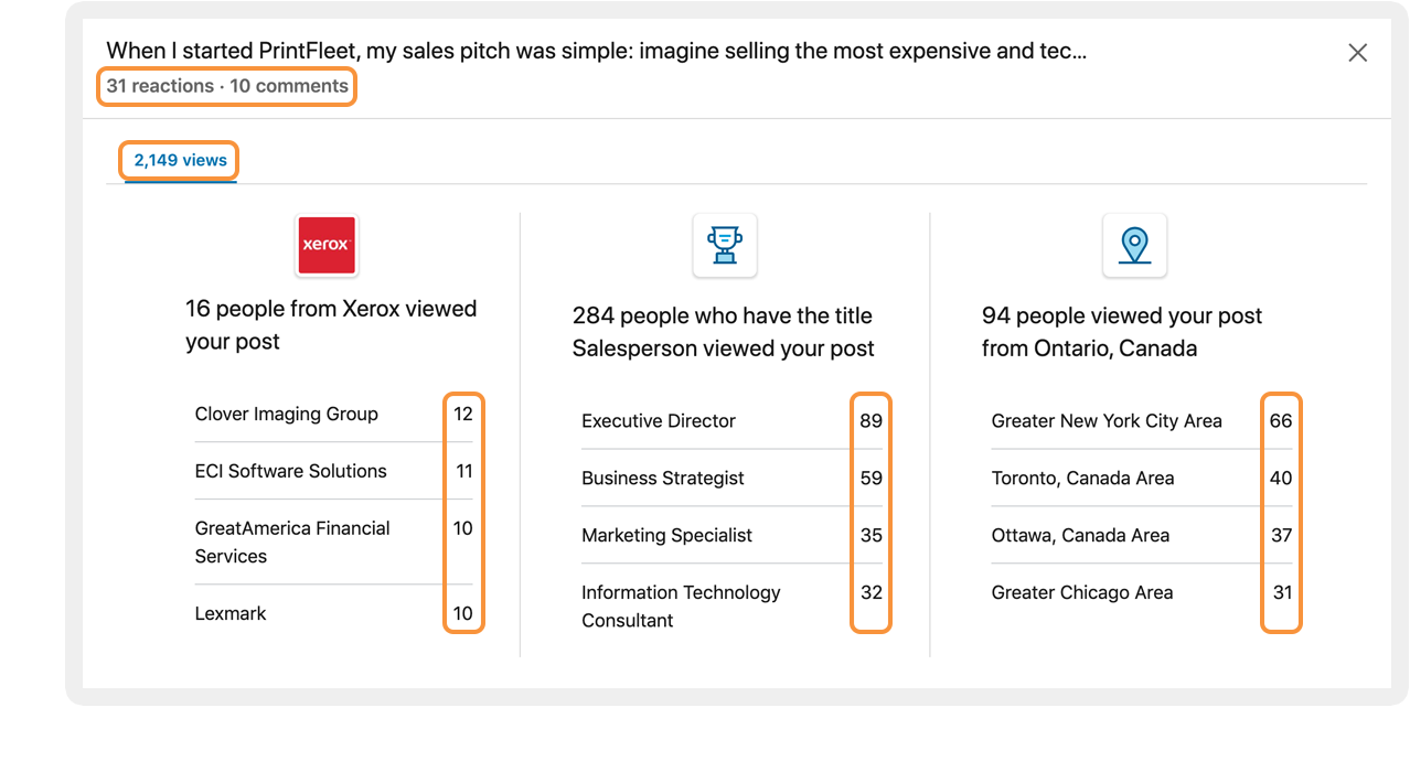 LinkedIn post stats