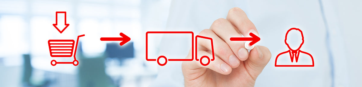 Workflow of omnichannel shopping with icons of a shopping cart, delivery truck, and person. 