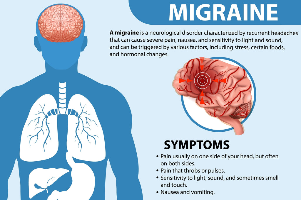 5 Foods That Trigger A Migraine - Swolverine