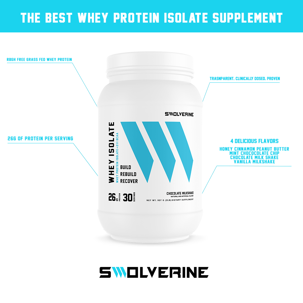 Whey Protein Isolate Recipe - Swolverine