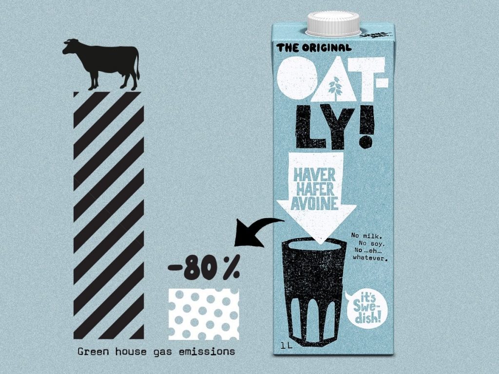 Healthiest Milk Alternatives 