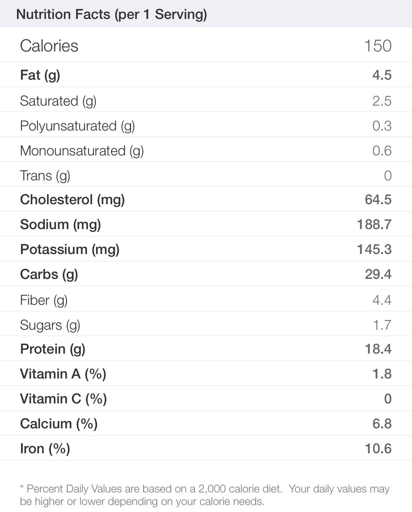 National Donut Day Protein Donut Recipe