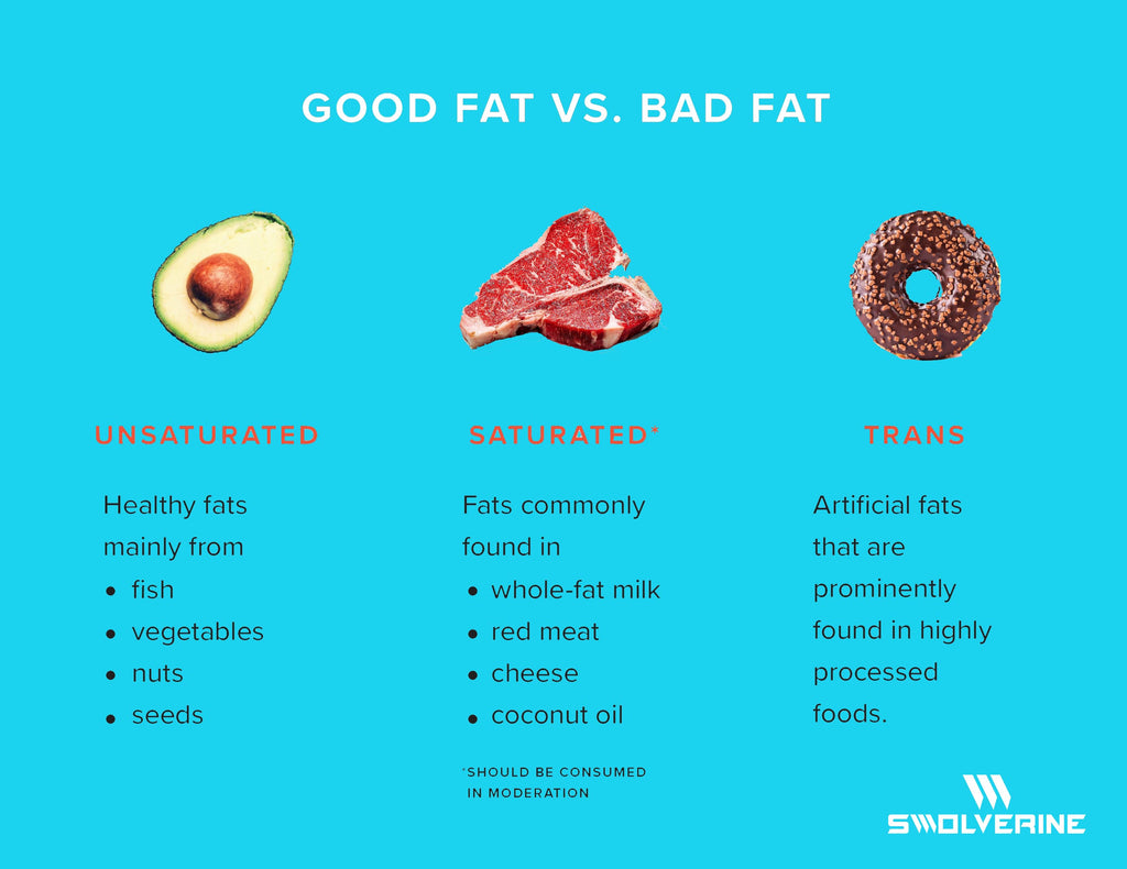 Good Fats And Bad Fats Age Watch - vrogue.co