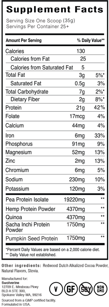 plant based protein