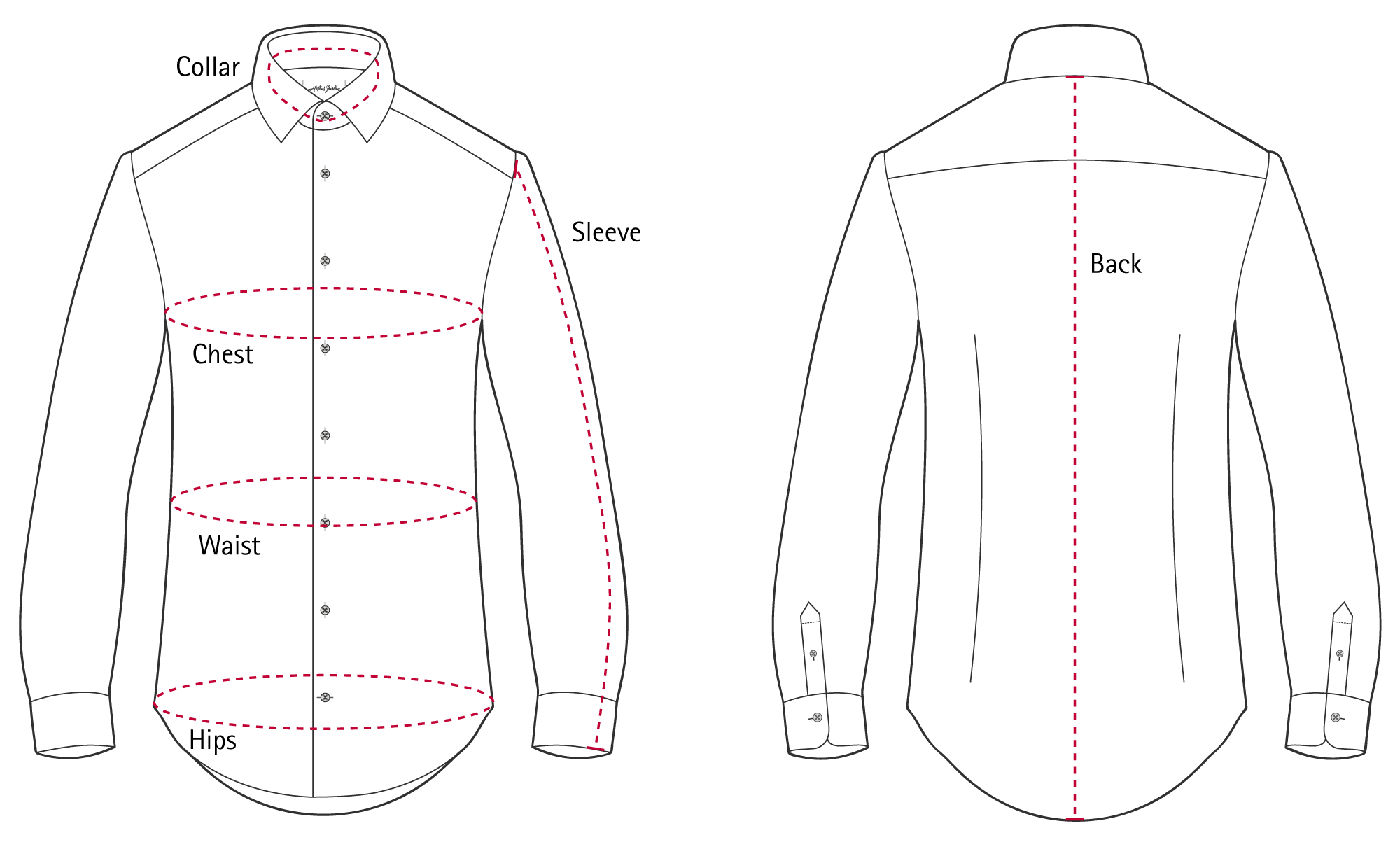 How To Measure For Mens Dress Shirt - All You Need Infos
