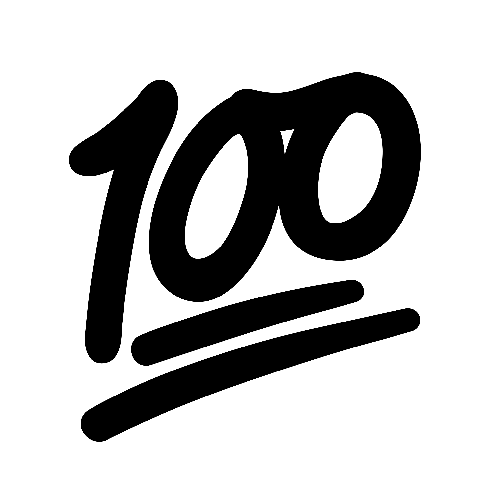 100 процентов. Эмодзи 100. 100 Emoji PNG.