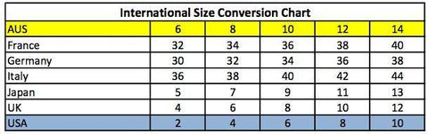 One Teaspoon Size Chart ShopAA