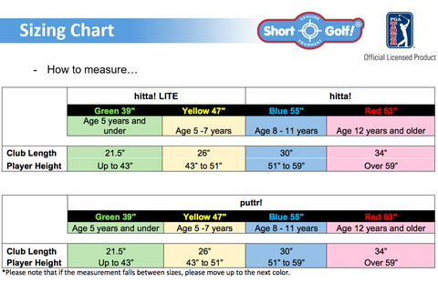 Children S Golf Club Sizing Chart