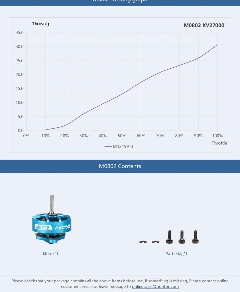 T-Motor M0802 0802 27000Kv Micro Motor - Blue