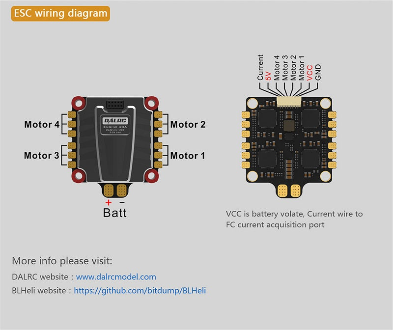 DALRC 4 IN1 engine -style 40A ESC - Page 2 - RC Groups