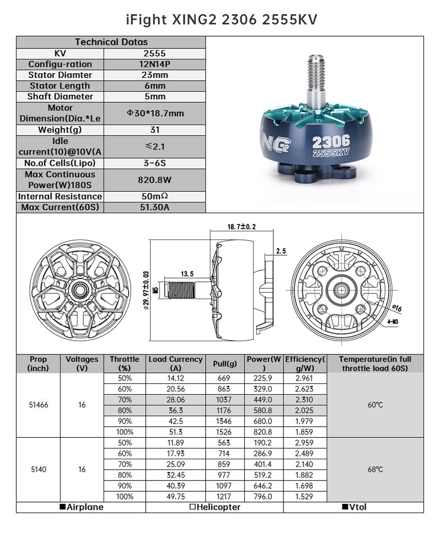 iFlight Xing2 2306 2555Kv Motor for Sale