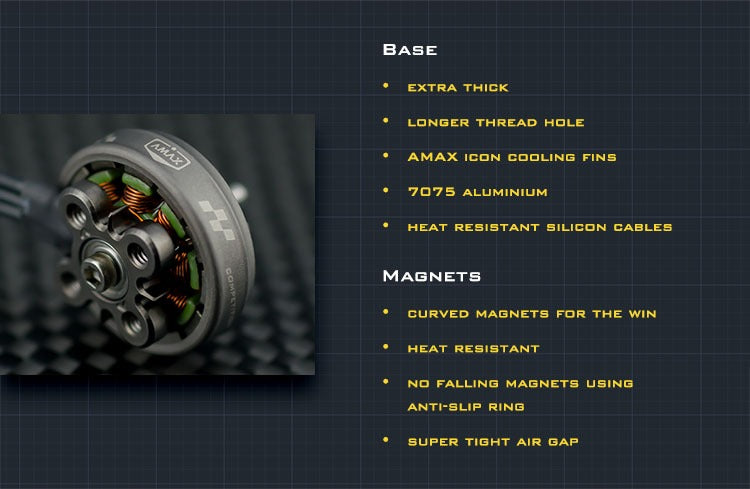 AMAXinno Competition 2004T 1850Kv Motor