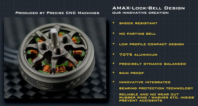 AMAXinno Competition 1102 11000Kv Micro Motor