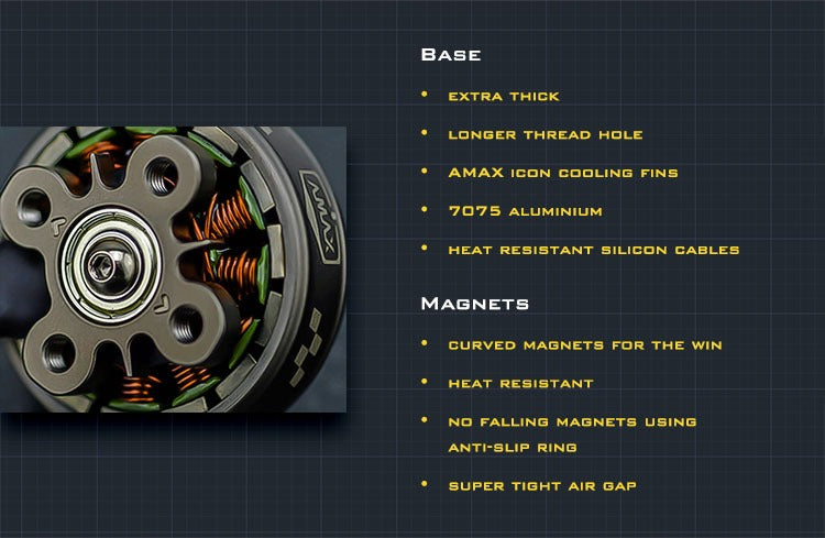 AMAXinno Competition 2806 1800Kv Motor