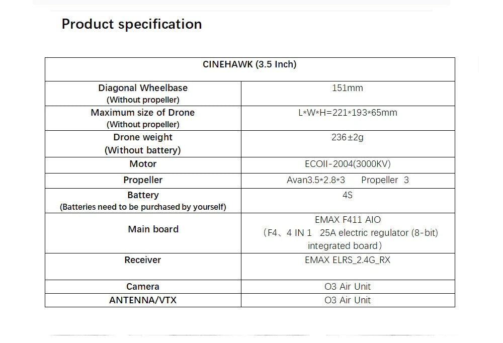 Emax BNF Cinehawk 3.5" Micro Quad BYOV (w/o O3 Air Unit) - ELRS 2.4 GHz