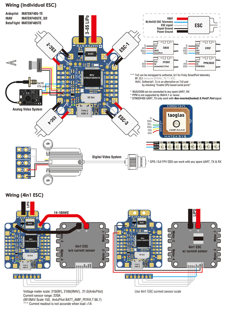 F405-TE wiring