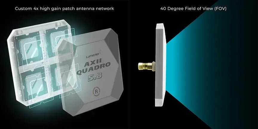 Lumenier AXII Quadro Patch 5.8GHz SMA Antenna