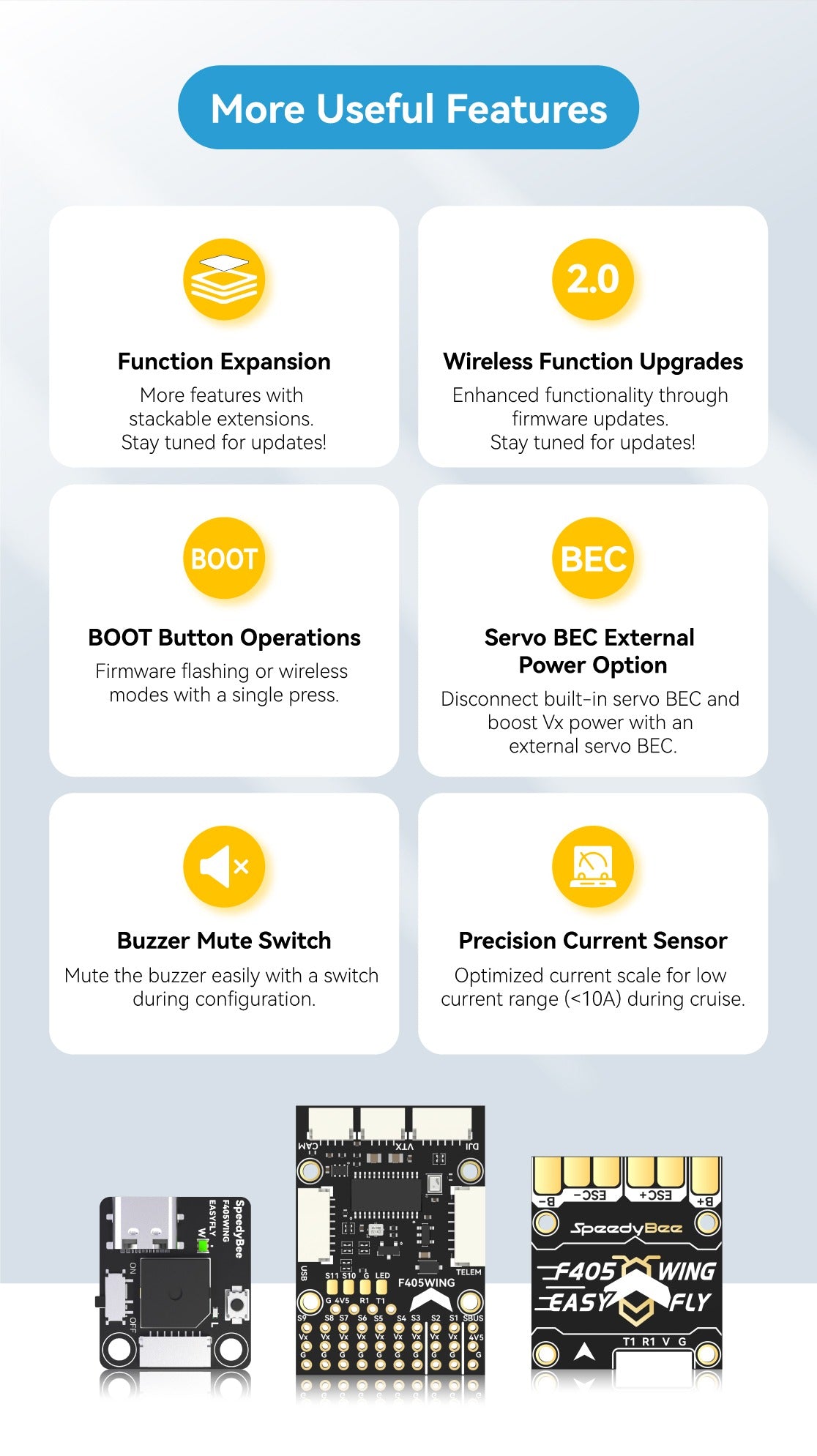 SpeedyBee F405 Wing Mini 2-6S Fixed Wing Flight Controller