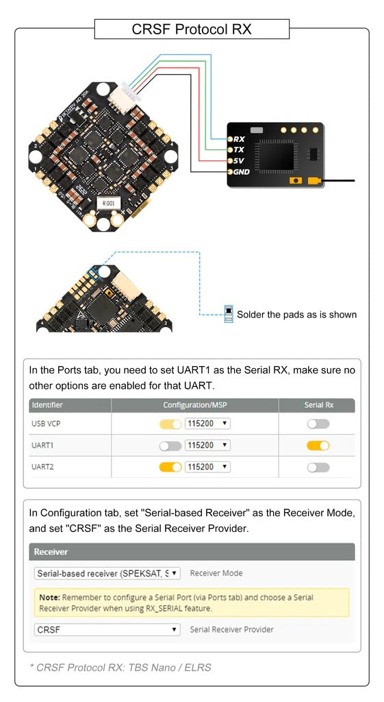 BetaFPV F411 2-4S 20A Whoop/Toothpick Flight Controller V5 8bit 4in1 ESC BLHeli_S - BMI270