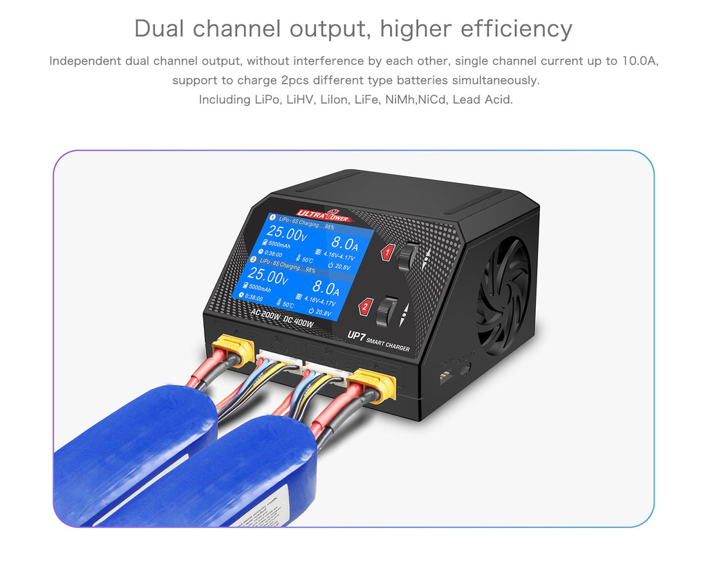 UltraPower UP7 400W 10A 1-6S Dual Channel AC/DC Smart Charger