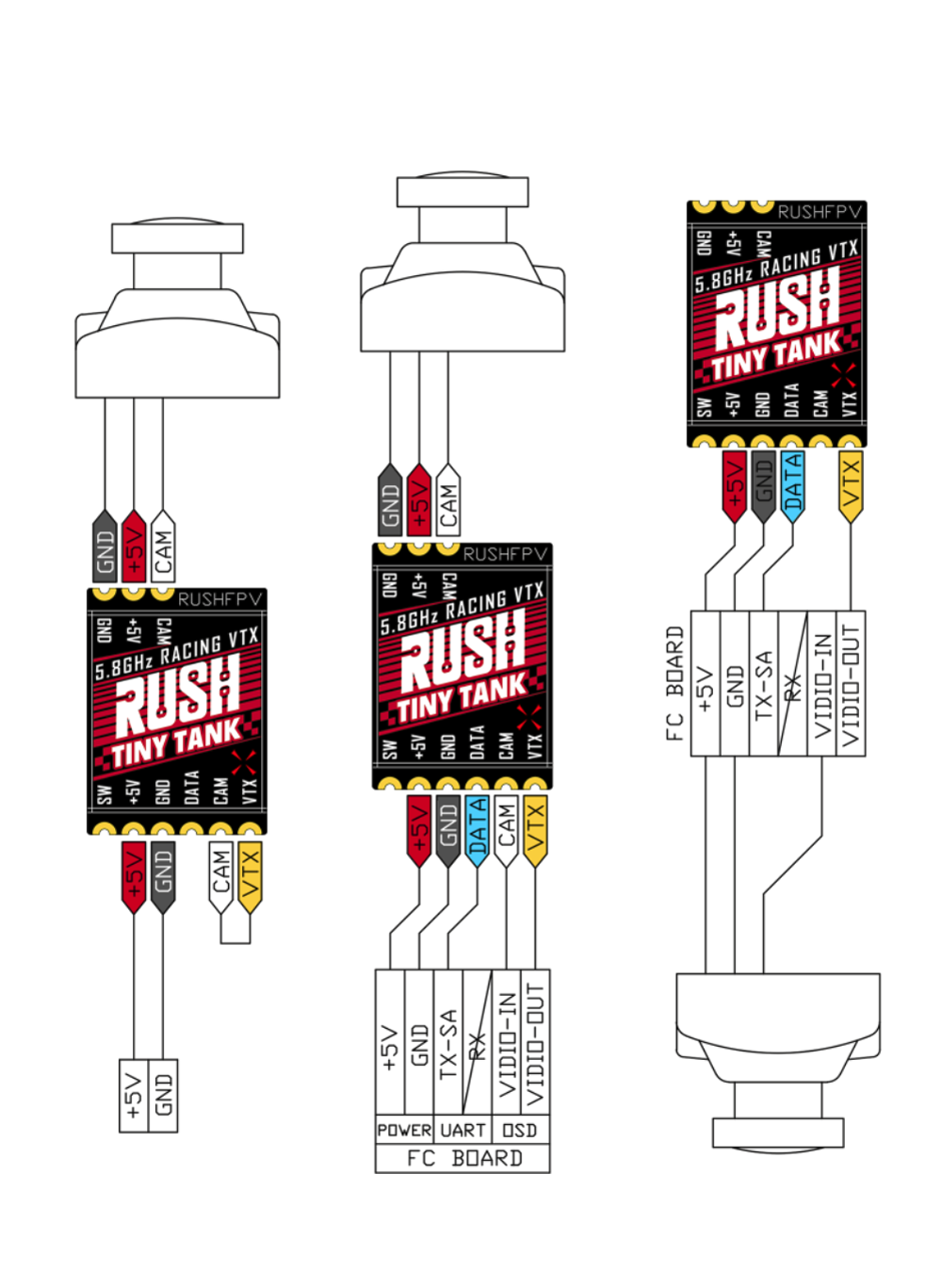 Rush FPV Tiny Tank 25-350mW VTX for Sale