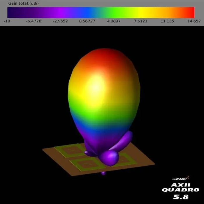 Lumenier AXII Quadro Patch 5.8GHz SMA Antenna