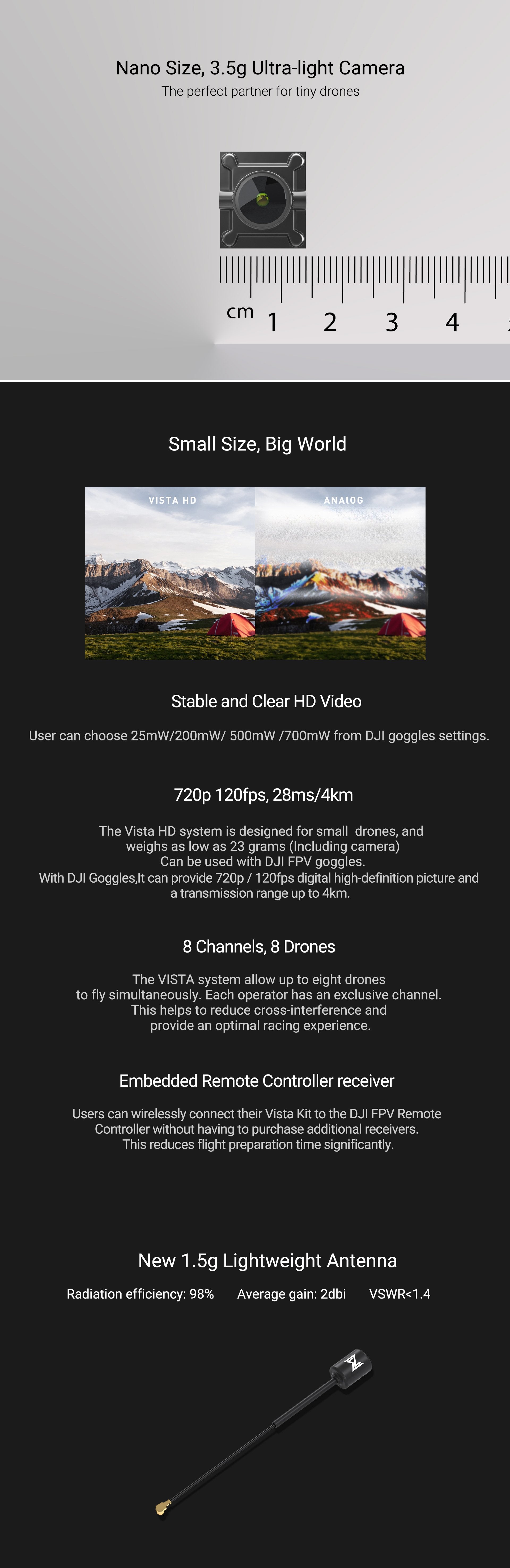 Caddx Nebula Pro Nano Vista Camera Kit for Sale