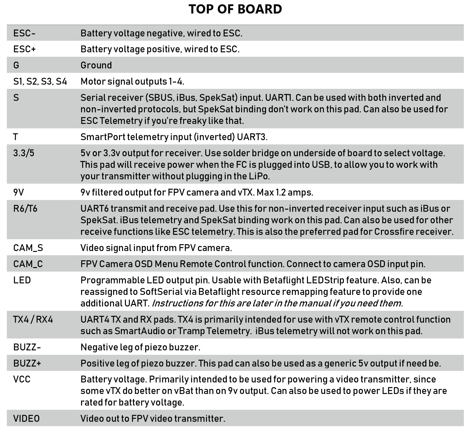 Bardwell F4 Wiring Diagram from cdn.shopify.com