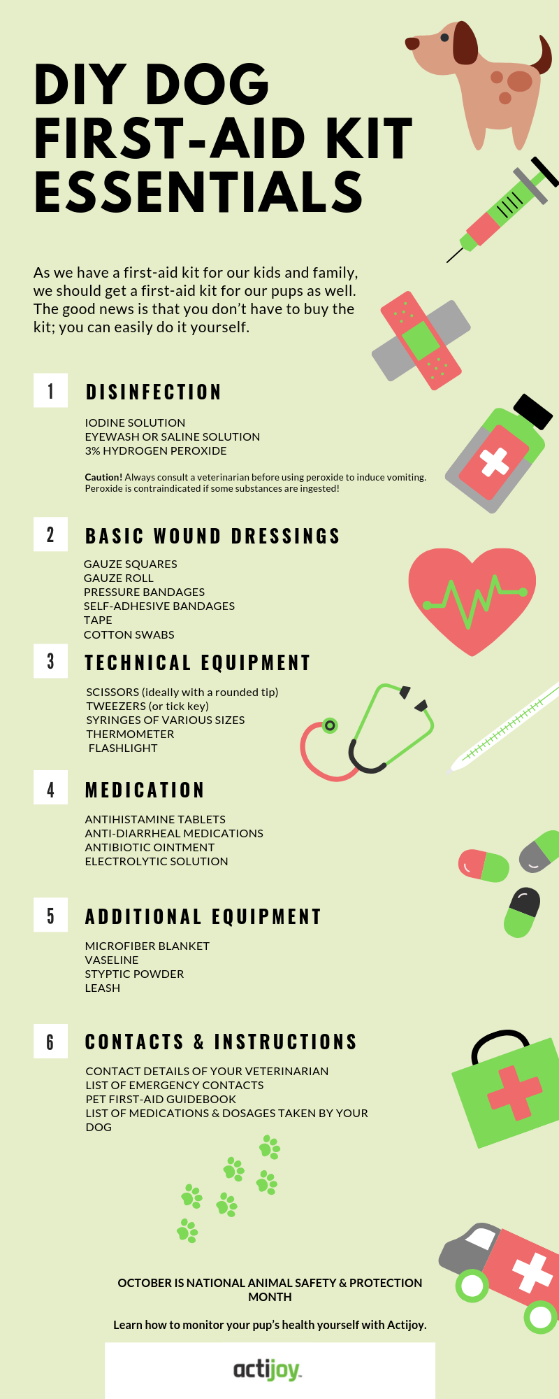 1st aid kit contents list