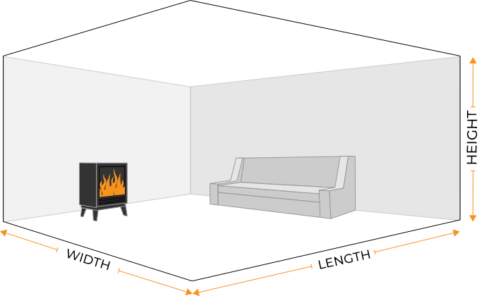 Typical room demonstrating length, width, and height measurements