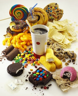 Should Taxes be Imposed on Junk Food?