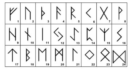 Dalmatian Jasper Divination Runes – Project Yourself