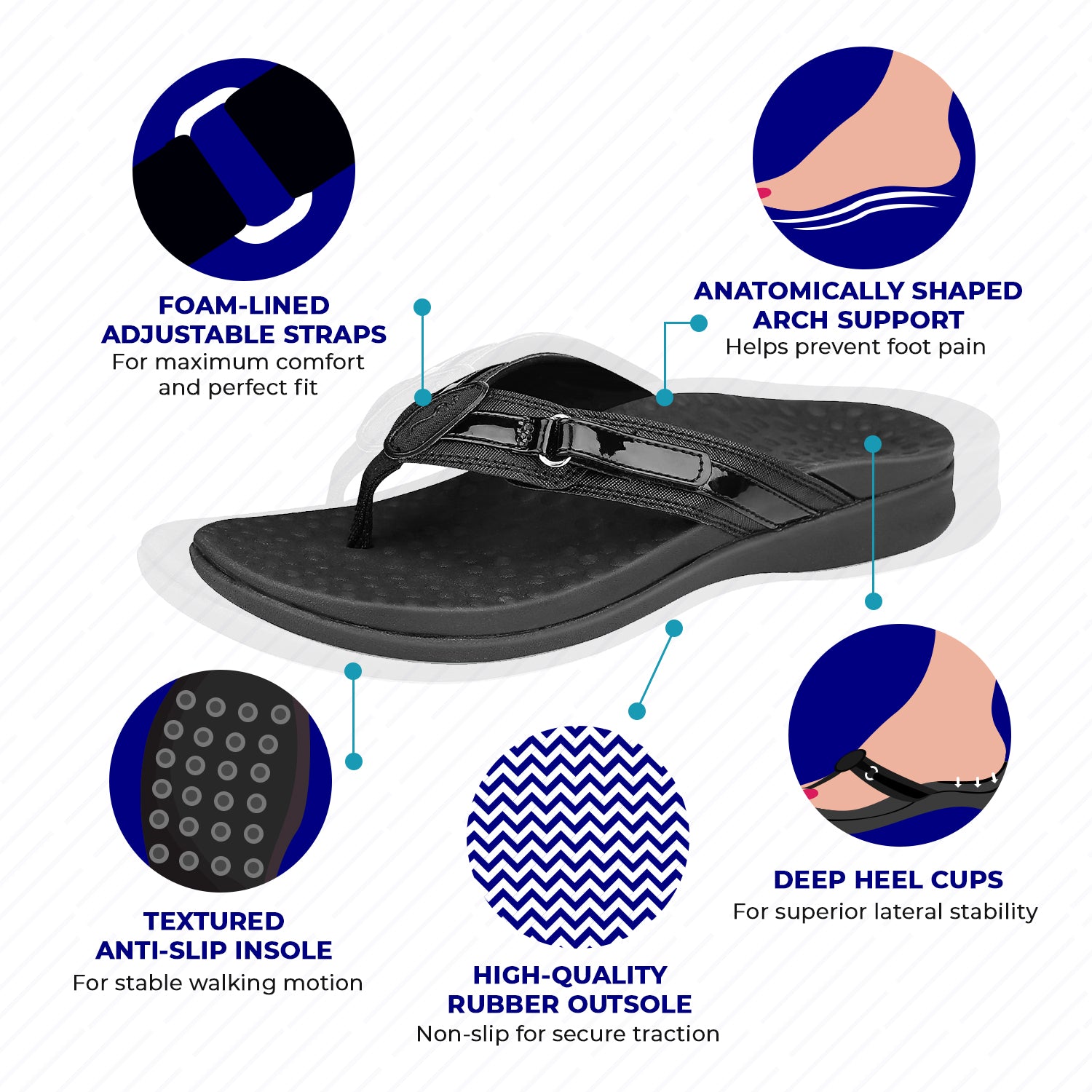 footminders flip flops