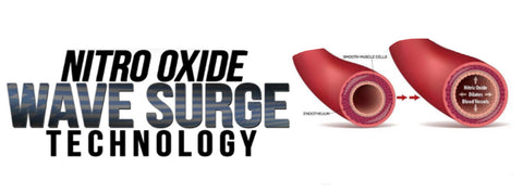 Nitric Oxide Wave Technology Info Graphic