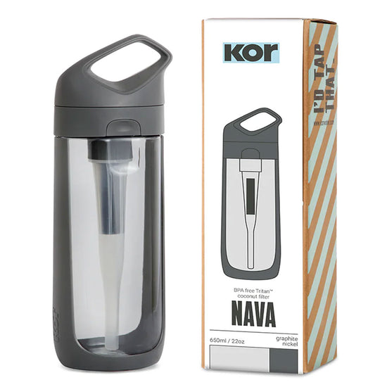 Nava Replacement Lid – Kor Water